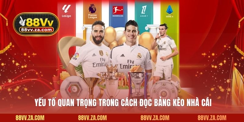Yếu tố quan trọng trong cách đọc bảng kèo nhà cái